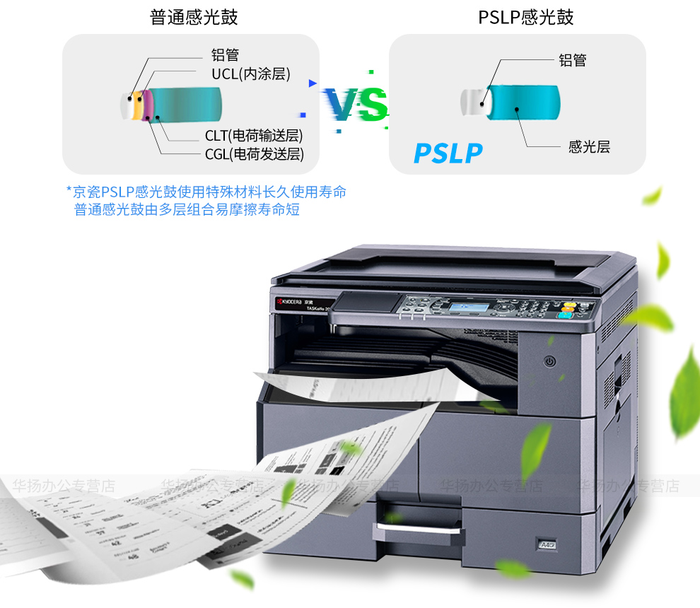 复印机+京瓷/Kyocera+TASKalfa2020+A打印复印扫描